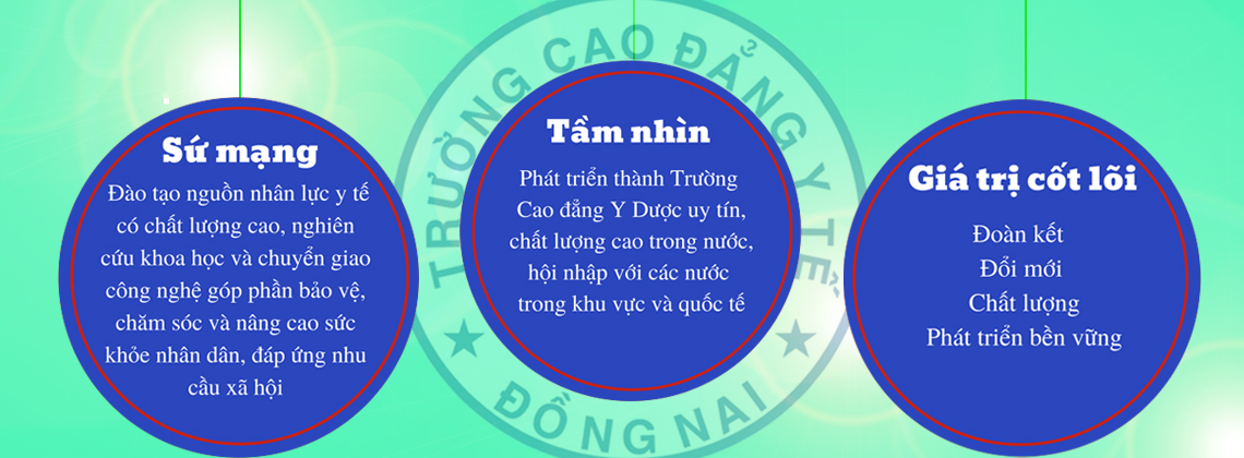 Trường Cao Đẳng Y tế Đồng Nai Trường Cao Đẳng Y tế Đồng Nai